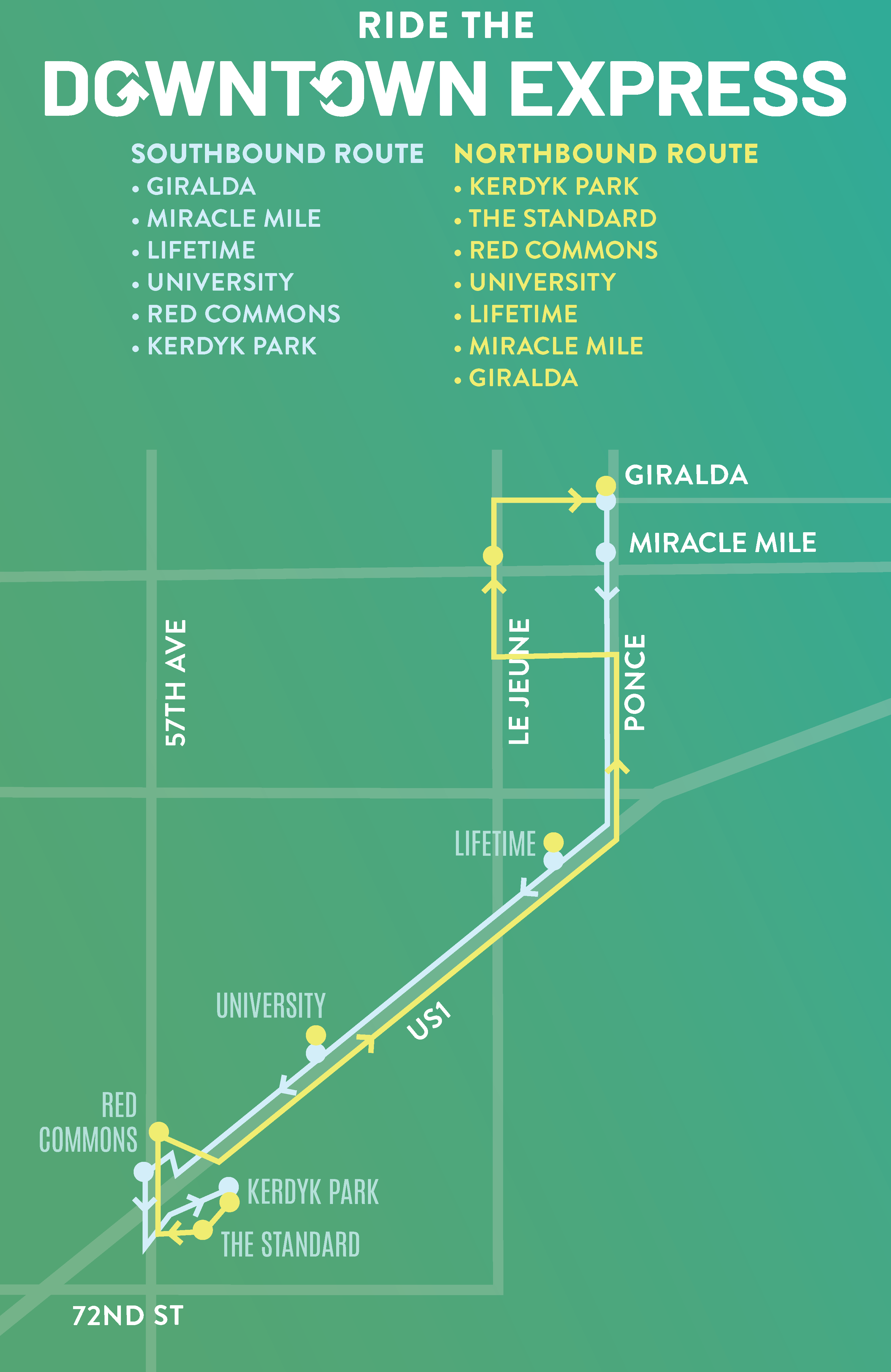 Trolley | Coral Gables